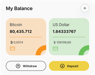 Laurel Coinly automated trading solution dashboard overview