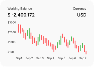 Professional traders analyzing financial markets on Laurel Coinly